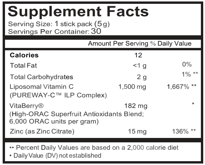 Super Vitamin-C Cocktail