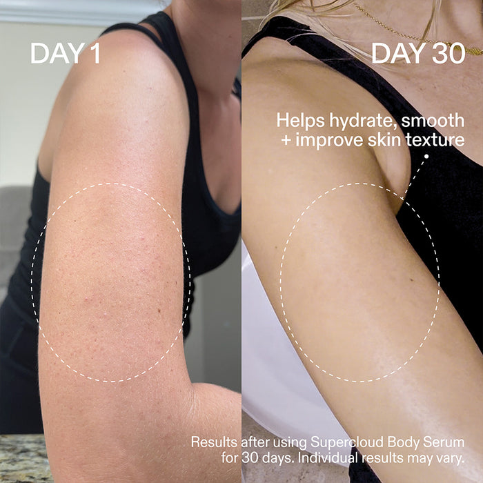 Supercloud Body Serum+