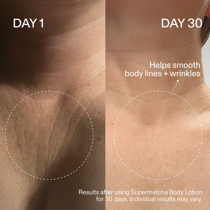 Supermatcha Body Lotion+